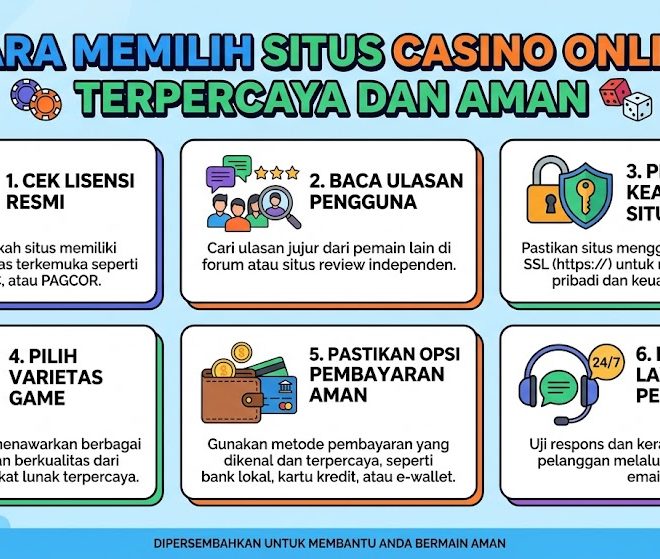 Cara Memilih Situs Casino Online Terpercaya dan Aman